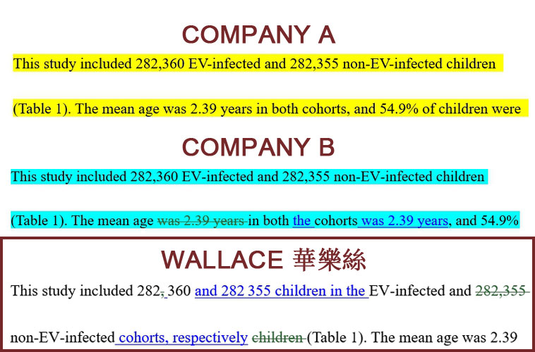 重要術語的一致性