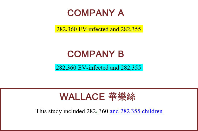 遵守格式指南或學術期刊所規定的格式規則