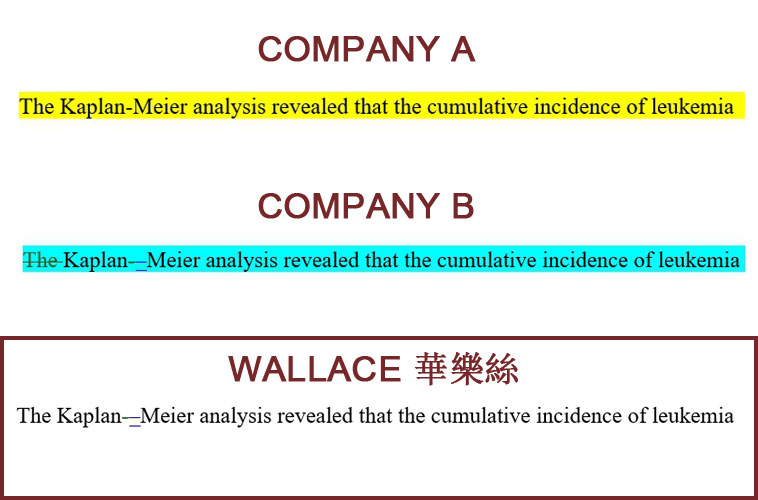 確保文稿中標點符號的使用均依循標準慣例